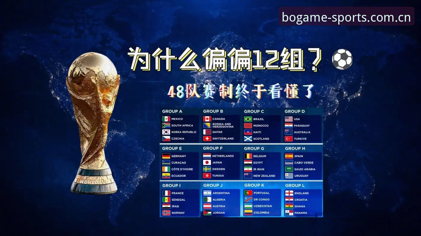 博奥体育娱乐服务 世界杯66队 vs 48队:扩军背后中国男足的绝佳机会与博奥体育平台观赛新体验