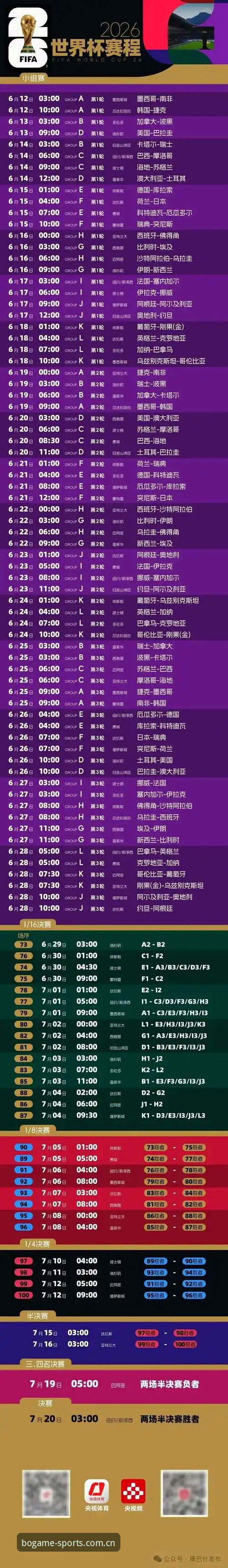 揭秘世界杯观赛冷场背后：签证困局如何影响博奥体育平台用户的观赛体验